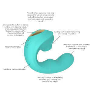 Wonderland Cheshire Clitoris Suction & G Spot Vibrator Instructions How To Use