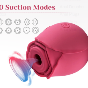 Wonderland Rose Shaped Clit Sucking Vibrator Suction Modes