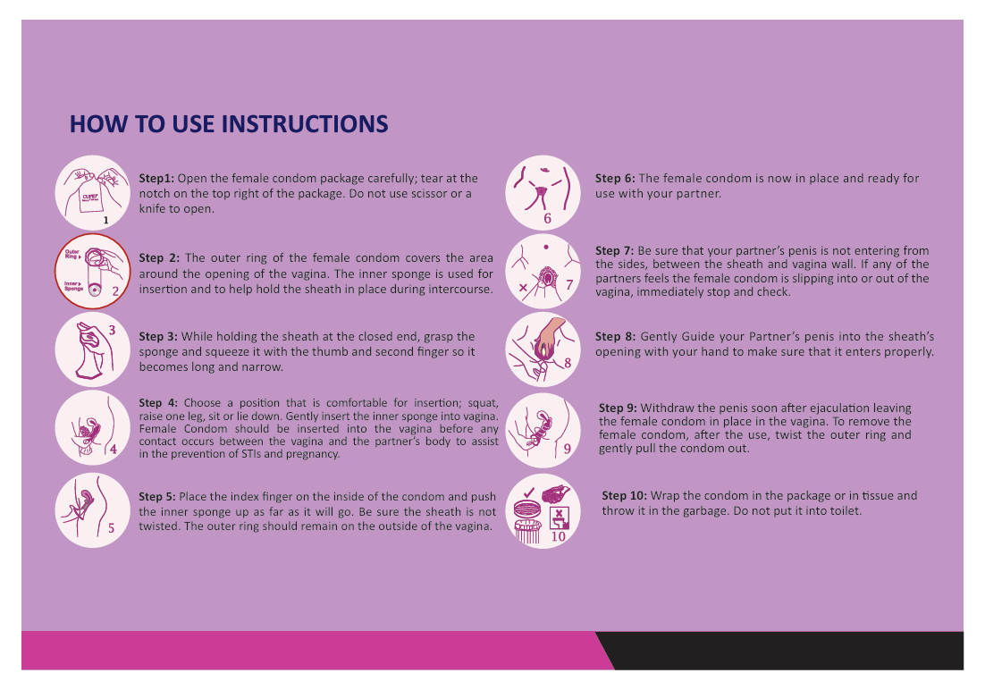 Cupid Premium Female Natural Latex Condom Instruction