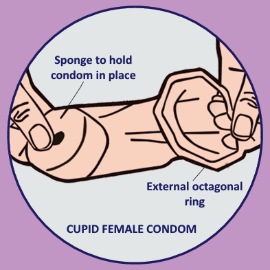 Cupid Premium Female Natural Latex Condom handling example