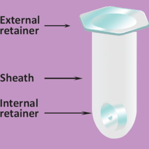 Cupid premium female natural latex condom sheath explanation